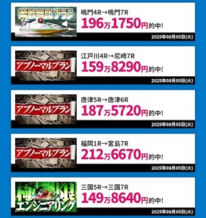 競艇スターライトの的中実績1
