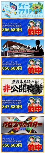 ツカメルの的中実績2
