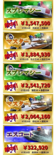 ボートエックスの的中実績2