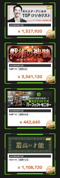 万馬券必中宣言ワンの的中実績1