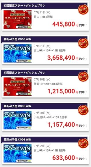 トリリオン競輪の的中実績2