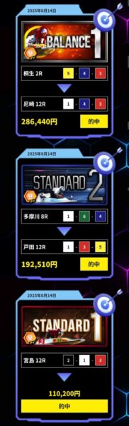 ボートプラザの的中実績2