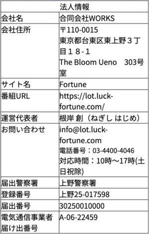 fortune 「特定商取引法に関する表記」