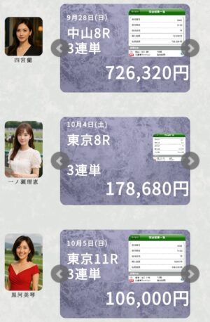 ハーレム競馬の的中実績2