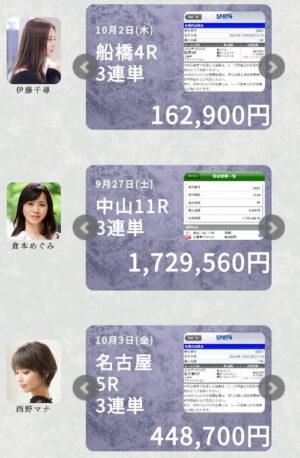 ハーレム競馬の的中実績3