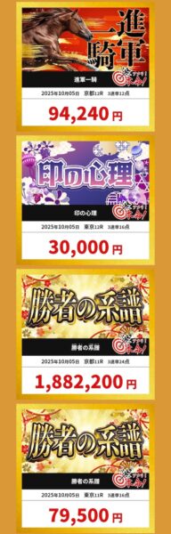 本命の的中実績1