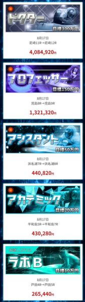 競艇ラボの的中実績1