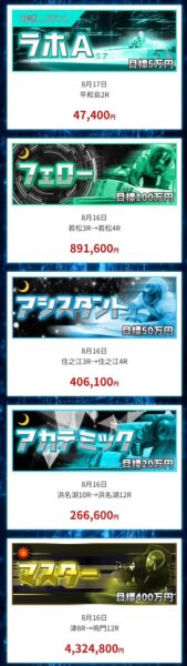 競艇ラボの的中実績2