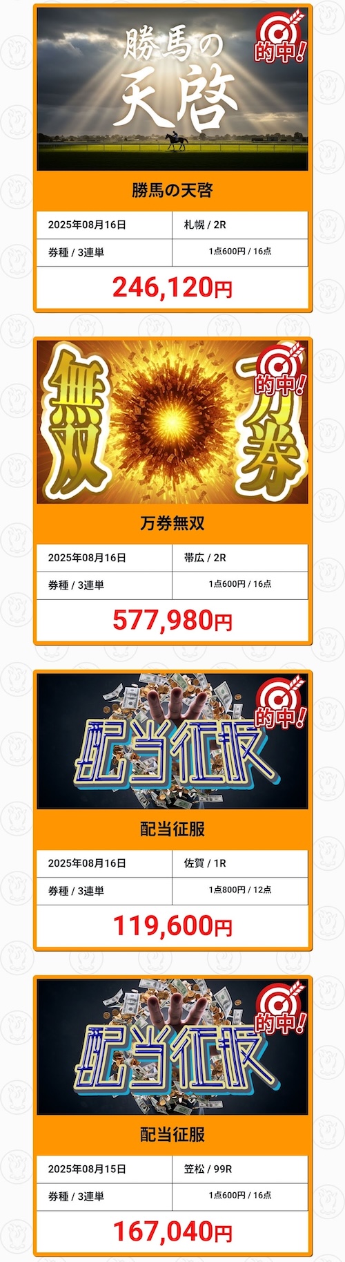 最上式勝馬投票券の的中実績2