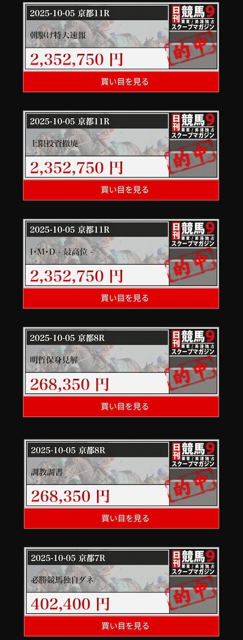 日刊競馬9の的中実績1