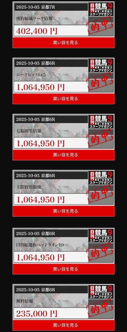 日刊競馬9の的中実績2