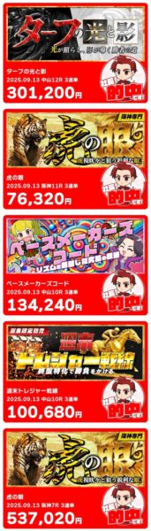 社長競馬の的中実績1