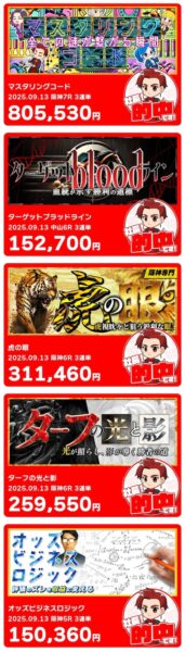 社長競馬の的中実績2