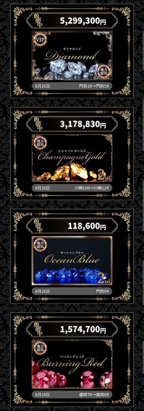 ザ・クラスの的中実績2