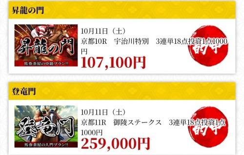 馬券茶屋の的中実績1