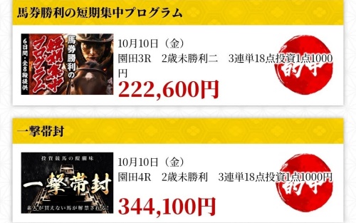 馬券茶屋の的中実績2