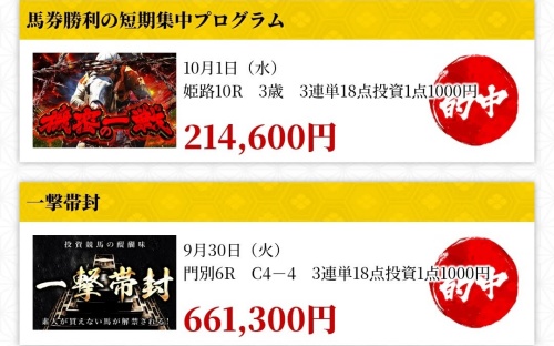 馬券茶屋の的中実績4