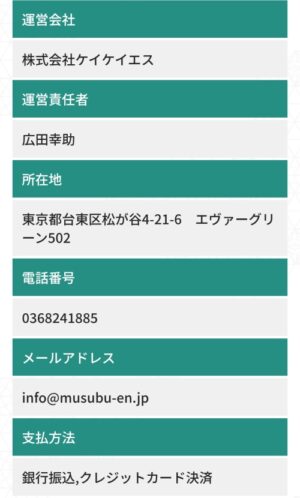 特定商取引法に基づく表記