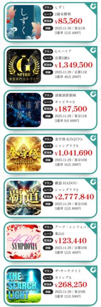 縁-en-の的中実績1