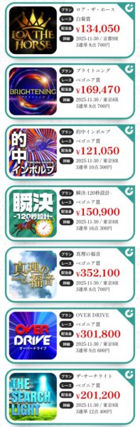 縁-en-の的中実績2