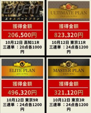 競馬プロフェッショナルの的中実績1