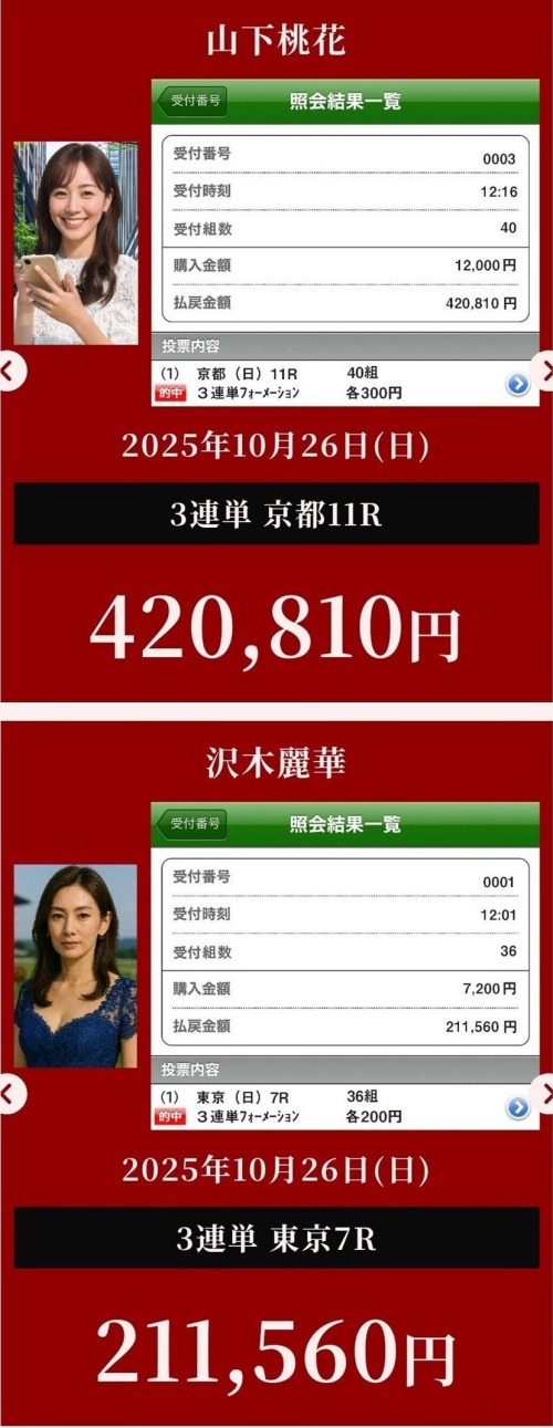 競馬リベンジャーズの的中実績1