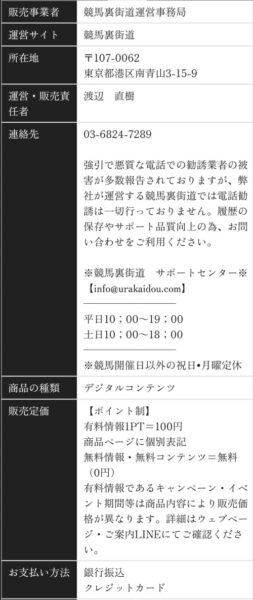 特定商取引法に基づく表記