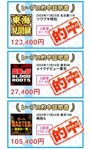 レープロの的中実績1