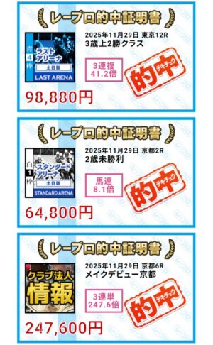 レープロの的中実績2