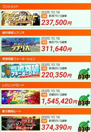 サラコレ（サラブレットコレクション）の的中実績1