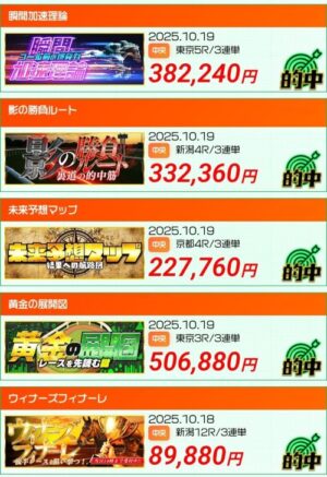 サラコレ（サラブレットコレクション）の的中実績2