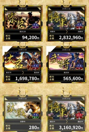 戦国競馬の的中実績1