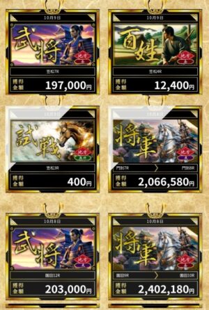 戦国競馬の的中実績2