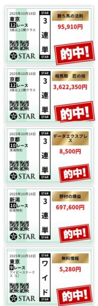 STAR競馬（スター競馬）の的中実績1