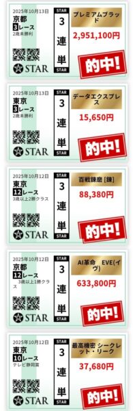 STAR競馬（スター競馬）の的中実績2