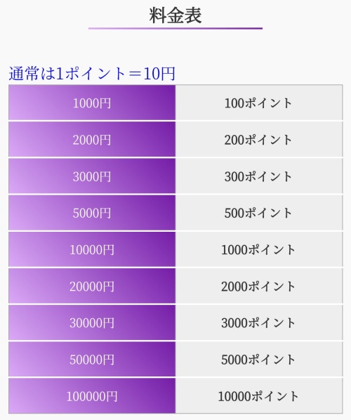 スピリチュアルの料金表2