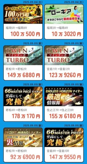 BOAT66の的中実績2