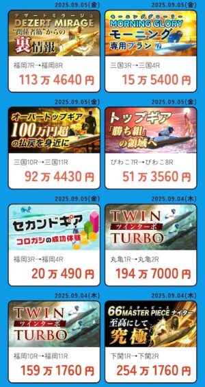 BOAT66の的中実績3