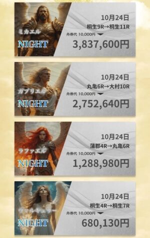 BOAT HEAVEN(ボートヘブン)の的中実績1