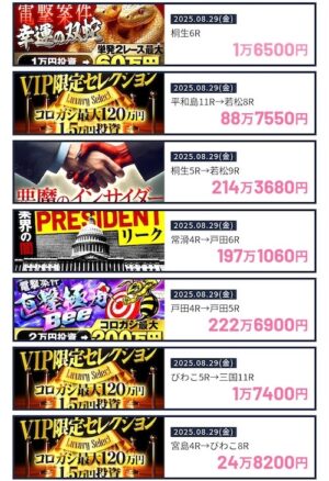 BOAT WONDER(ボートワンダー)の的中実績2