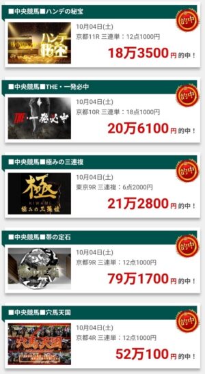 競馬センスの的中実績1