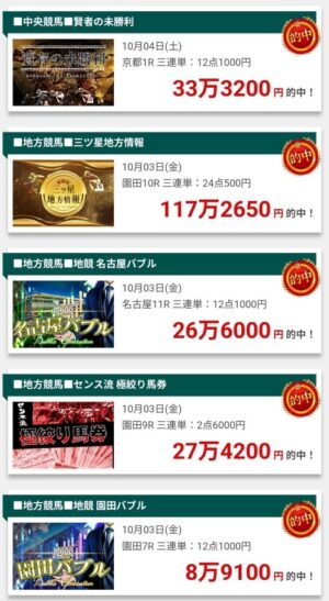 競馬センスの的中実績2