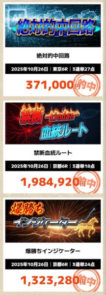 ニジュウマルの的中実績2