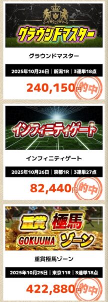 ニジュウマルの的中実績3