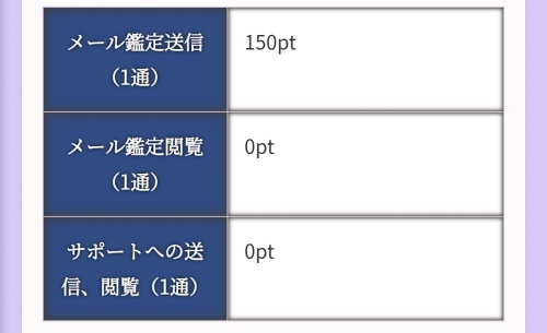 天意の羅針盤の料金表