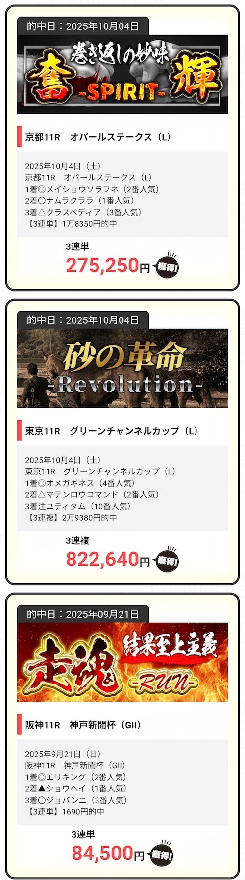 うまあどの的中実績2