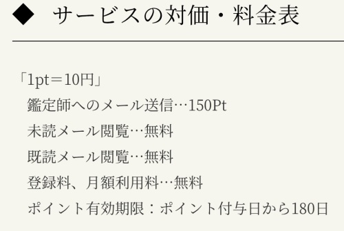 Futureの料金表