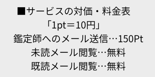 ミラージュの料金表