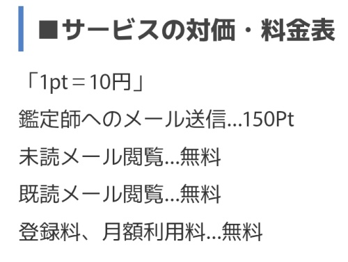 占ラボの料金表