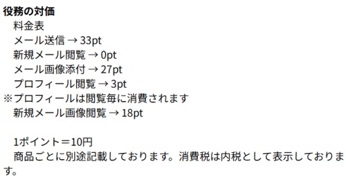 KindTalkの料金表